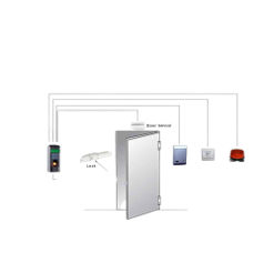 Door Lock Access control system